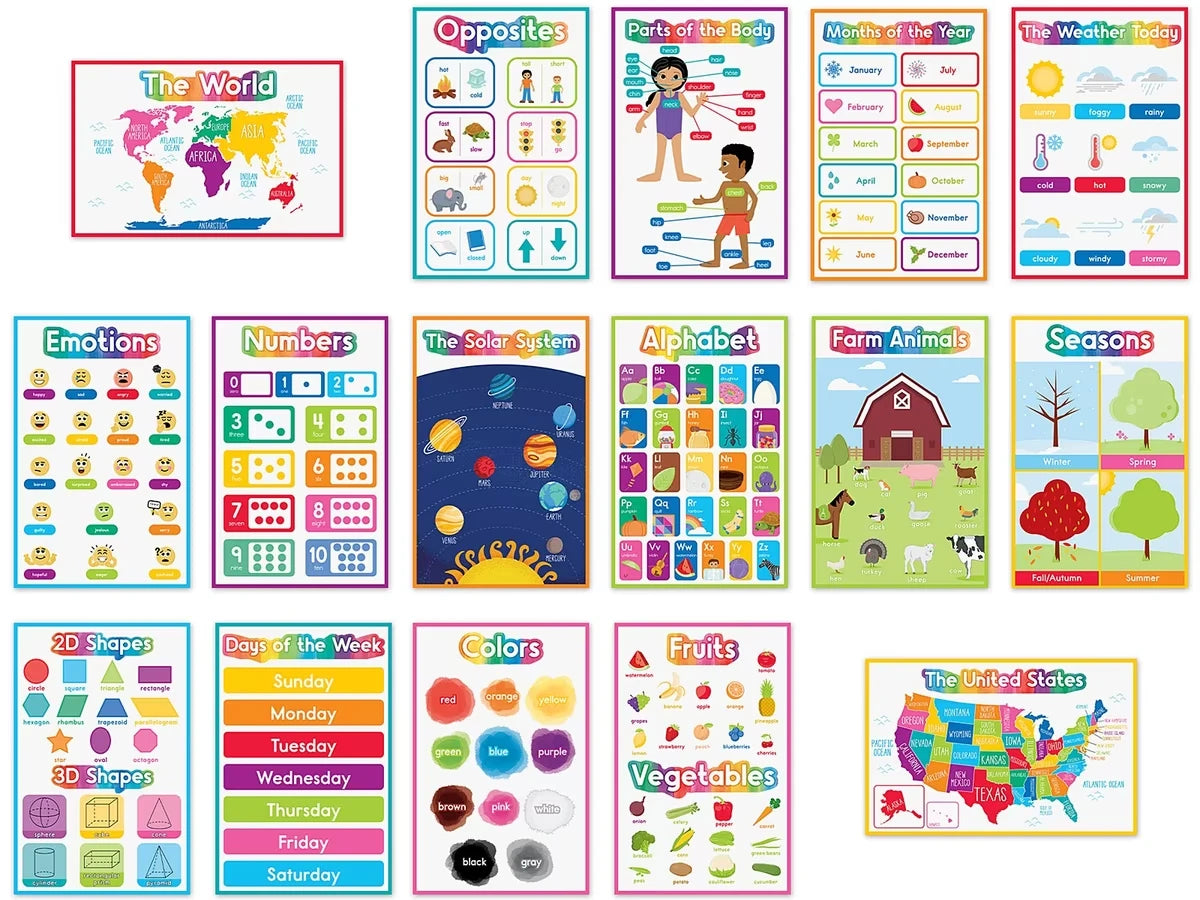 Early Learning Poster Pack - US 6223