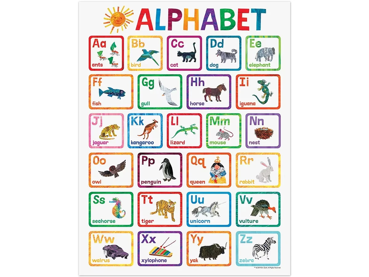 Eric Carle Alphabet Poster - US 9661