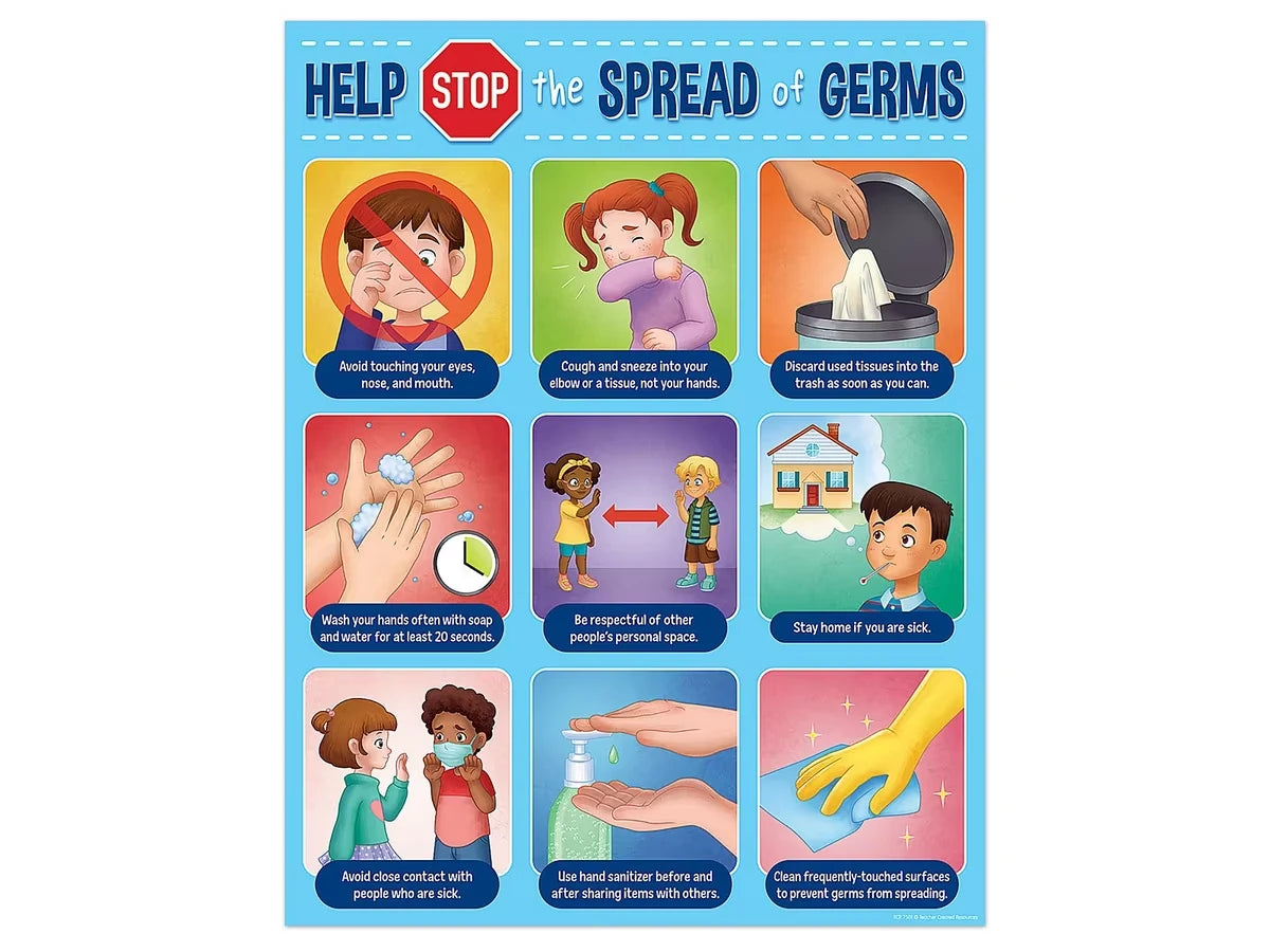 Help Stop the Spread of Germs Reference Poster - US 6893
