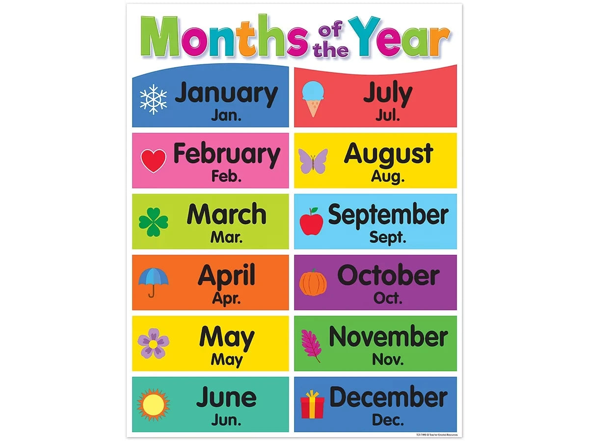 Colorful Months of the Year Poster - US 6121
