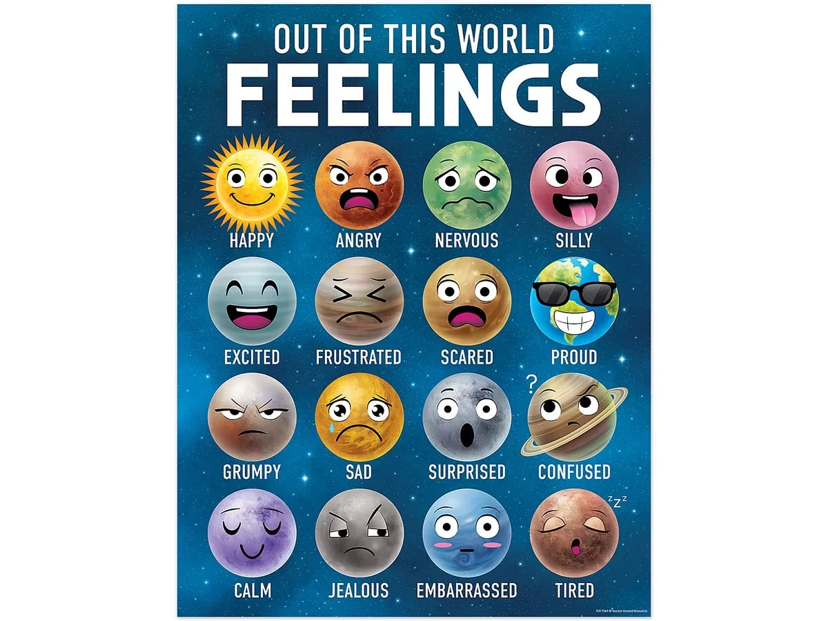 Outer Space Crew Feelings Poster - US 5538