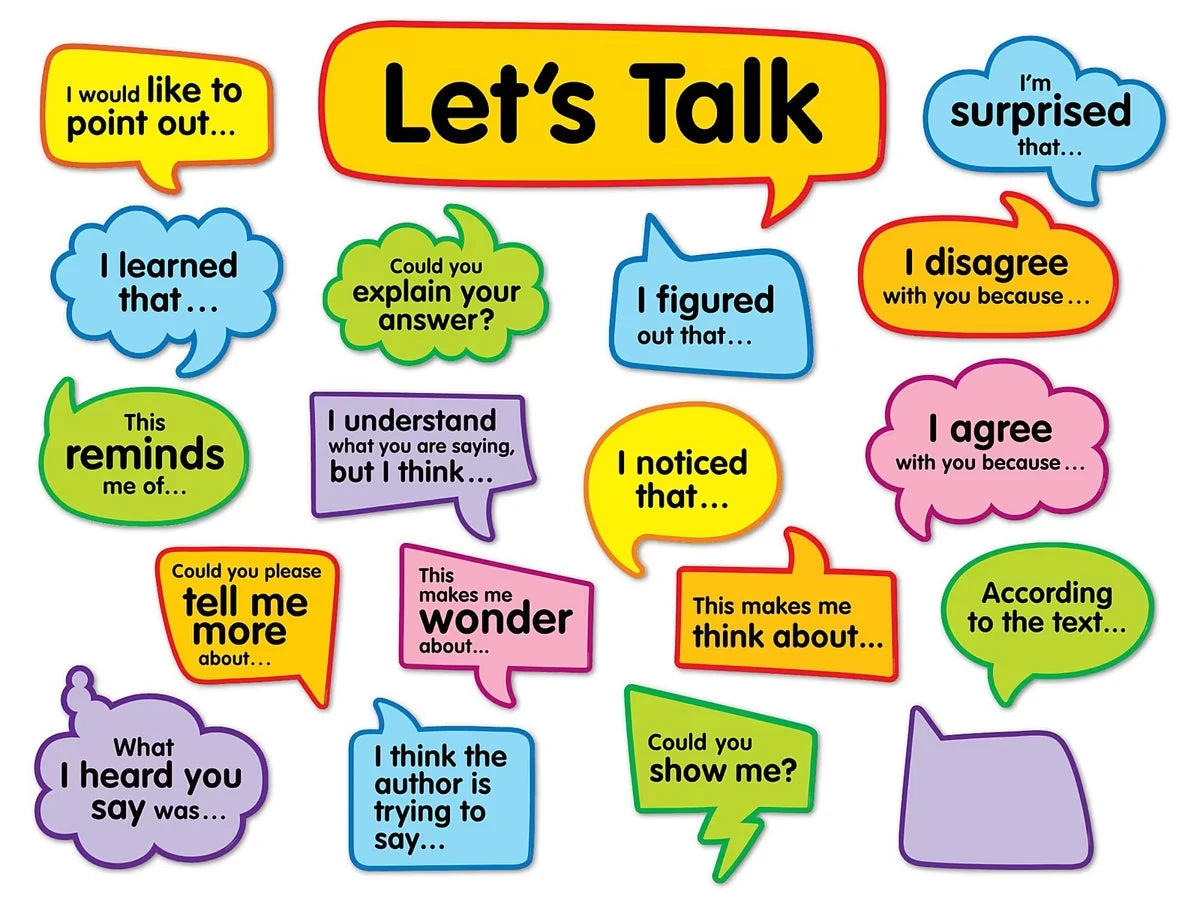 Conversation Starters Bulletin Board Set - US 4116