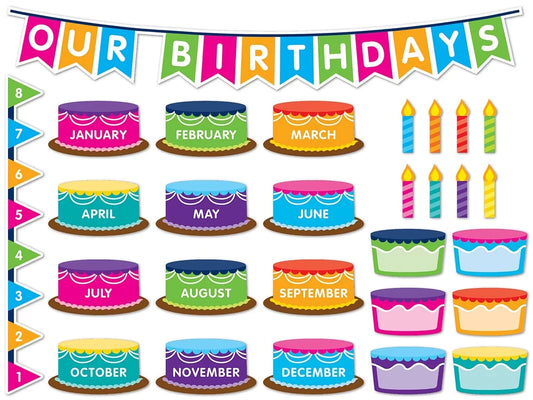 Basic Math Birthday Bulletin Board Set - US 4172