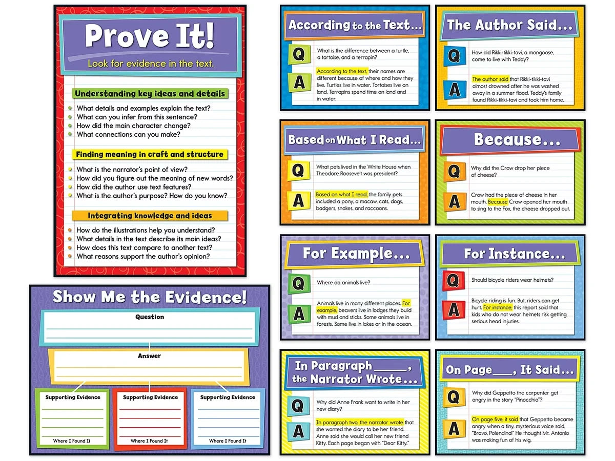 Evidence-Based Reading and Writing Bulletin Board Set - US 1317
