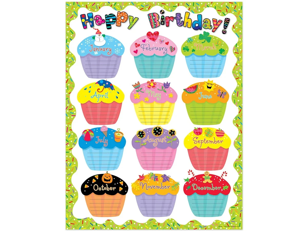 Poppin’ Patterns Cupcake Birthday Poster - US 9547