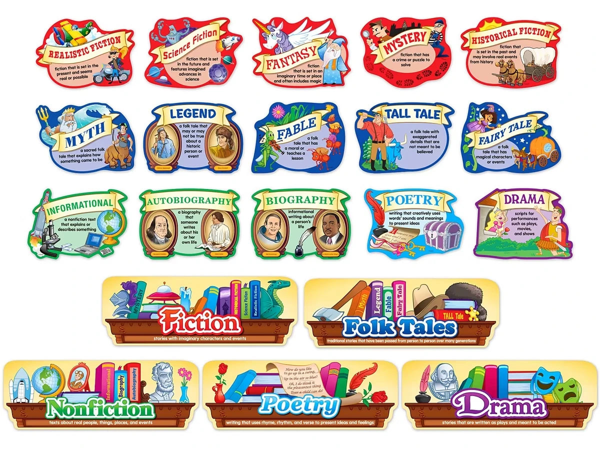 Genres of Literature Bulletin Board Set - US 3905