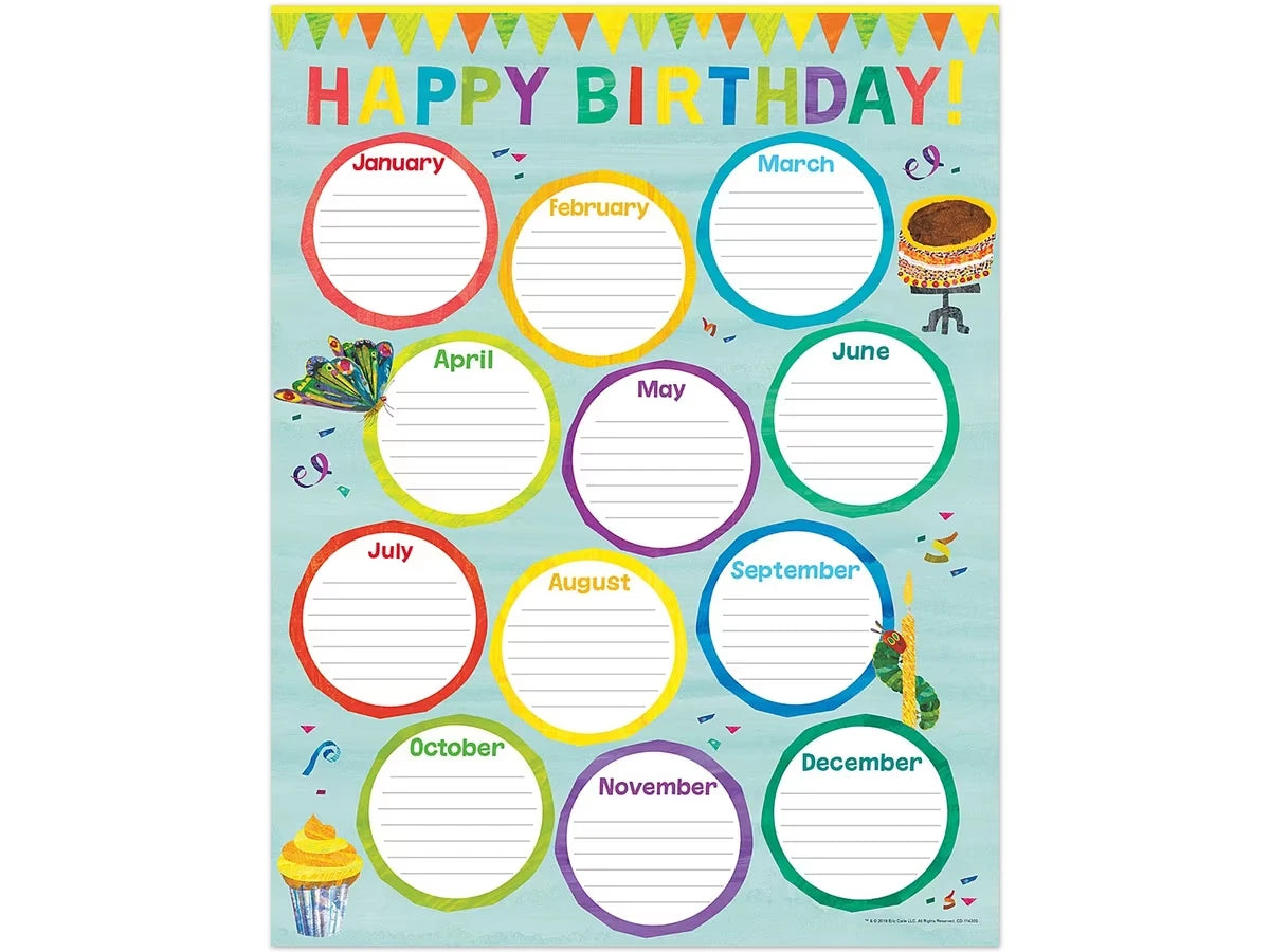 Eric Carle Birthday Poster - US 8287