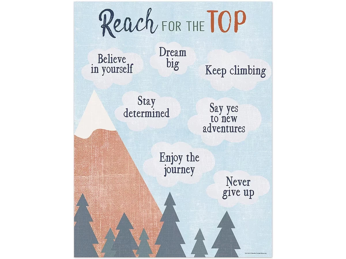 Moving Mountains Reach for the Top Poster - US 2373