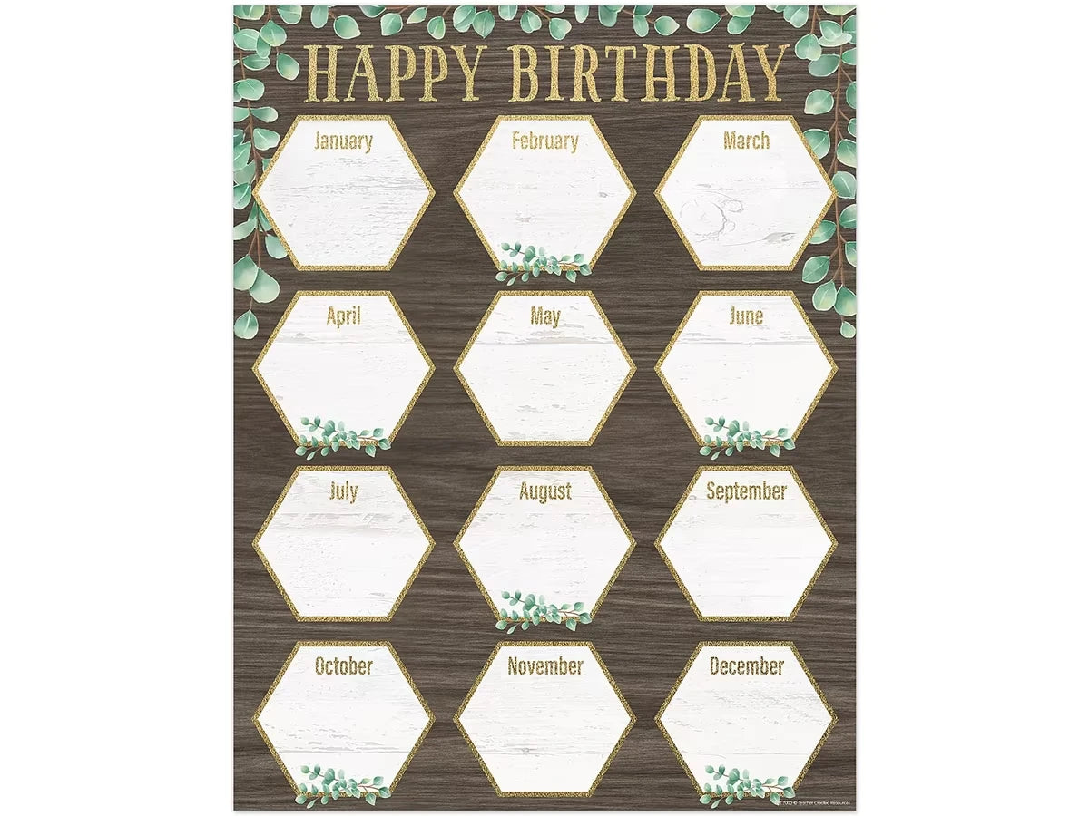 Eucalyptus Birthday Poster - US 7799