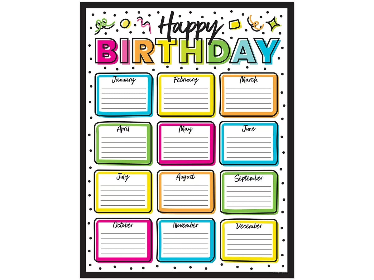 Kind Vibes Birthday Poster - US 8549