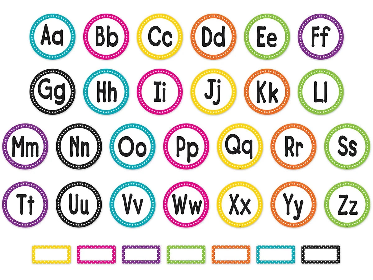 Polka Dot Word Wall Bulletin Board Set - US 7373