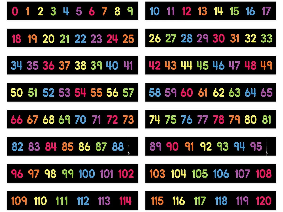 Numbers 0-120 Bulletin Board Set - US 6355