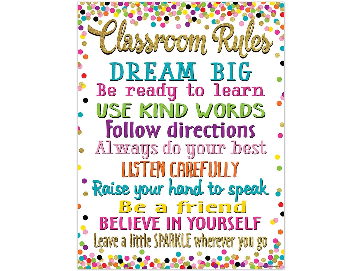 Confetti Classroom Rules Poster - US 7830
