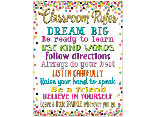 Confetti Classroom Rules Poster - US 7830
