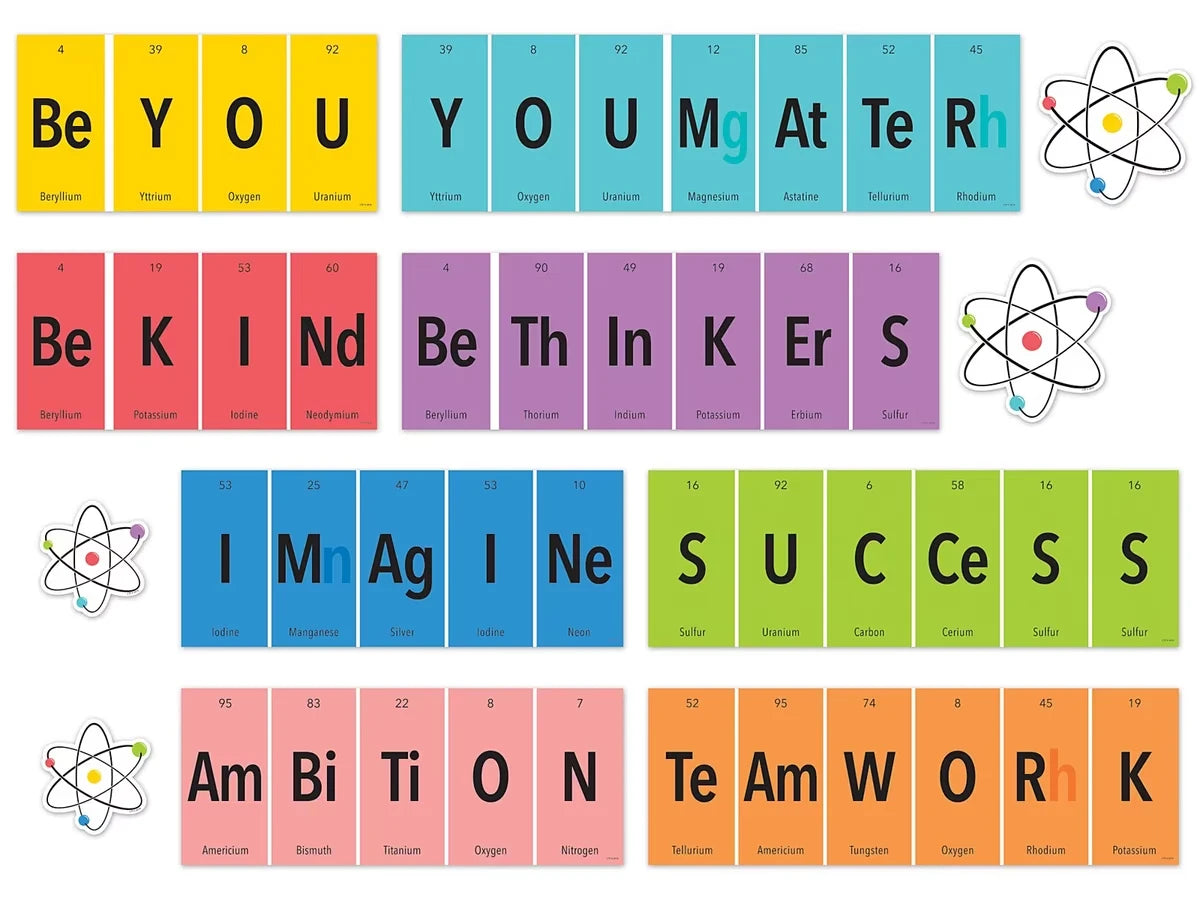 Periodic Table Motivational Bulletin Board Set - US 2309