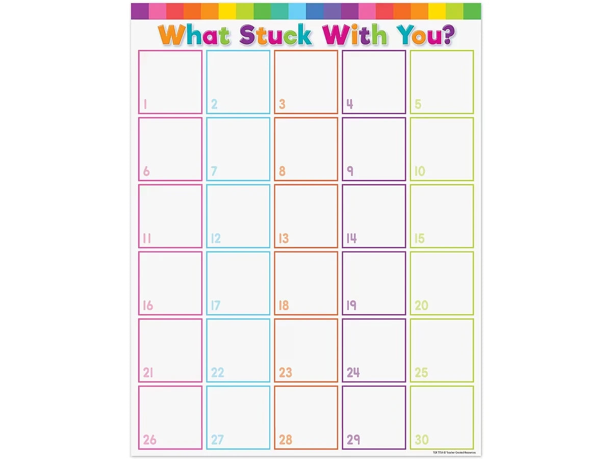 Colorful What Stuck with You Poster - US 3475