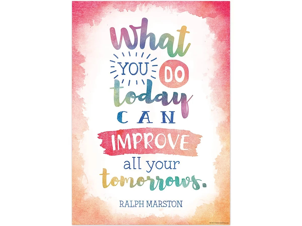 Watercolor What You Do Today Poster - US 2678
