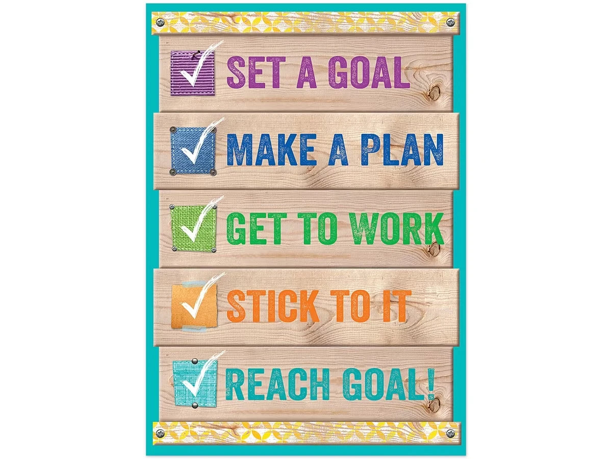 Upcycle-Style Goals Poster - US 2090