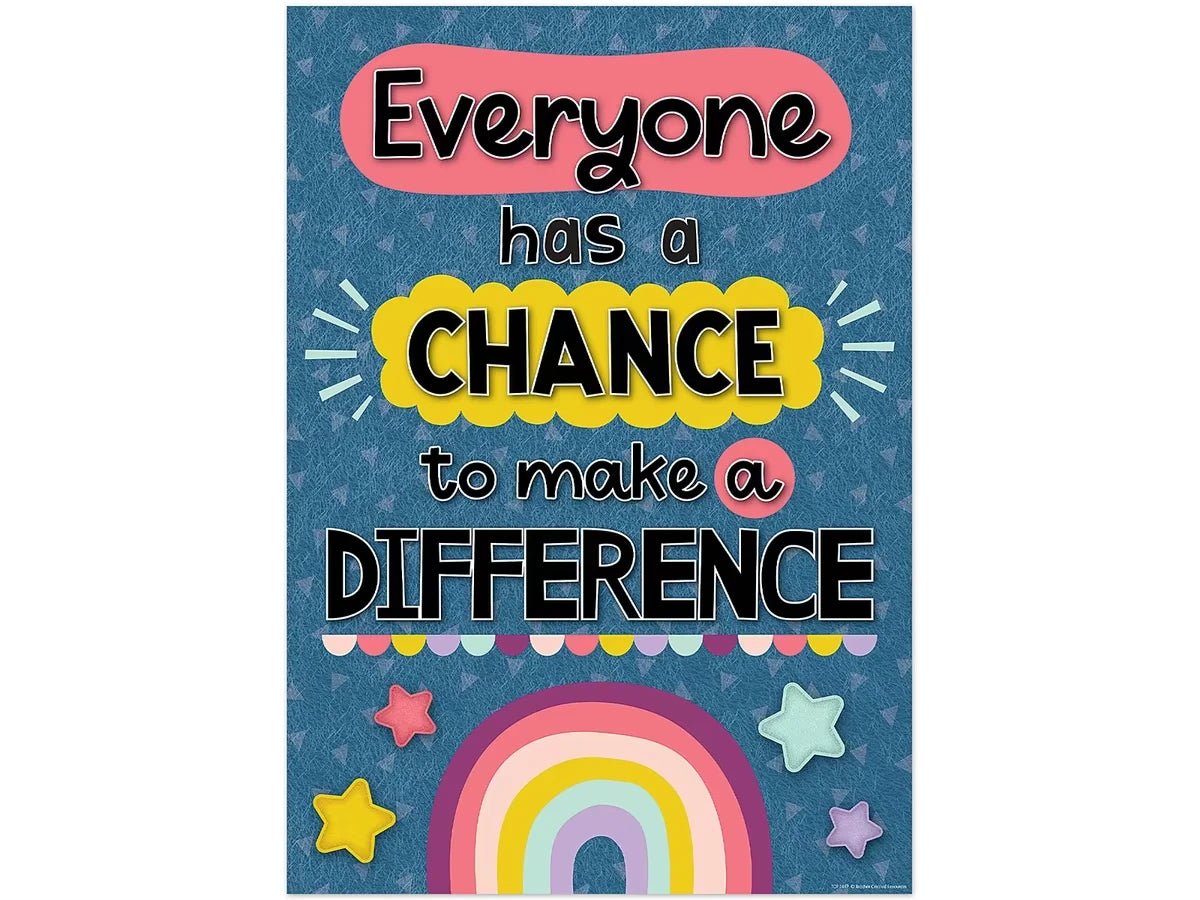 Oh Happy Day! Make a Difference Poster - US 9711