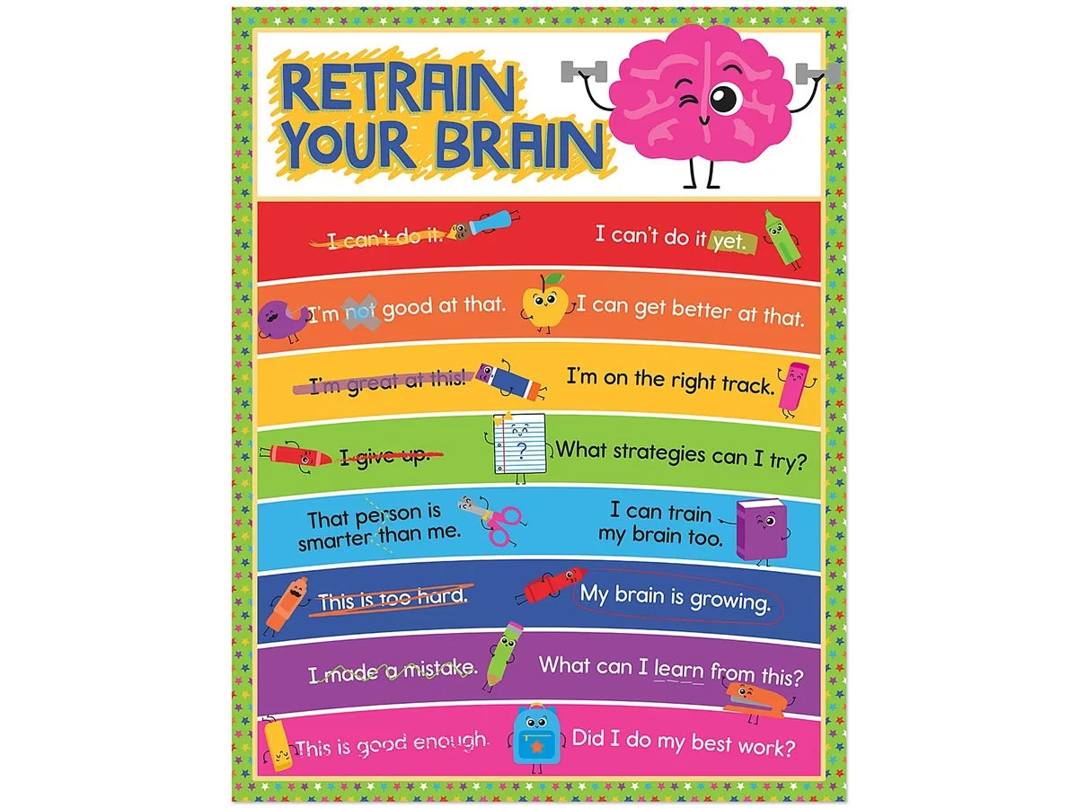 School Tools Retrain Your Brain Poster - US 7394