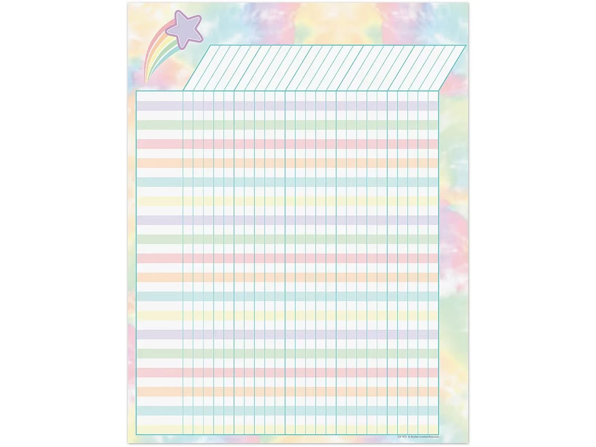 Pastel Pop Incentive Chart - US 8882