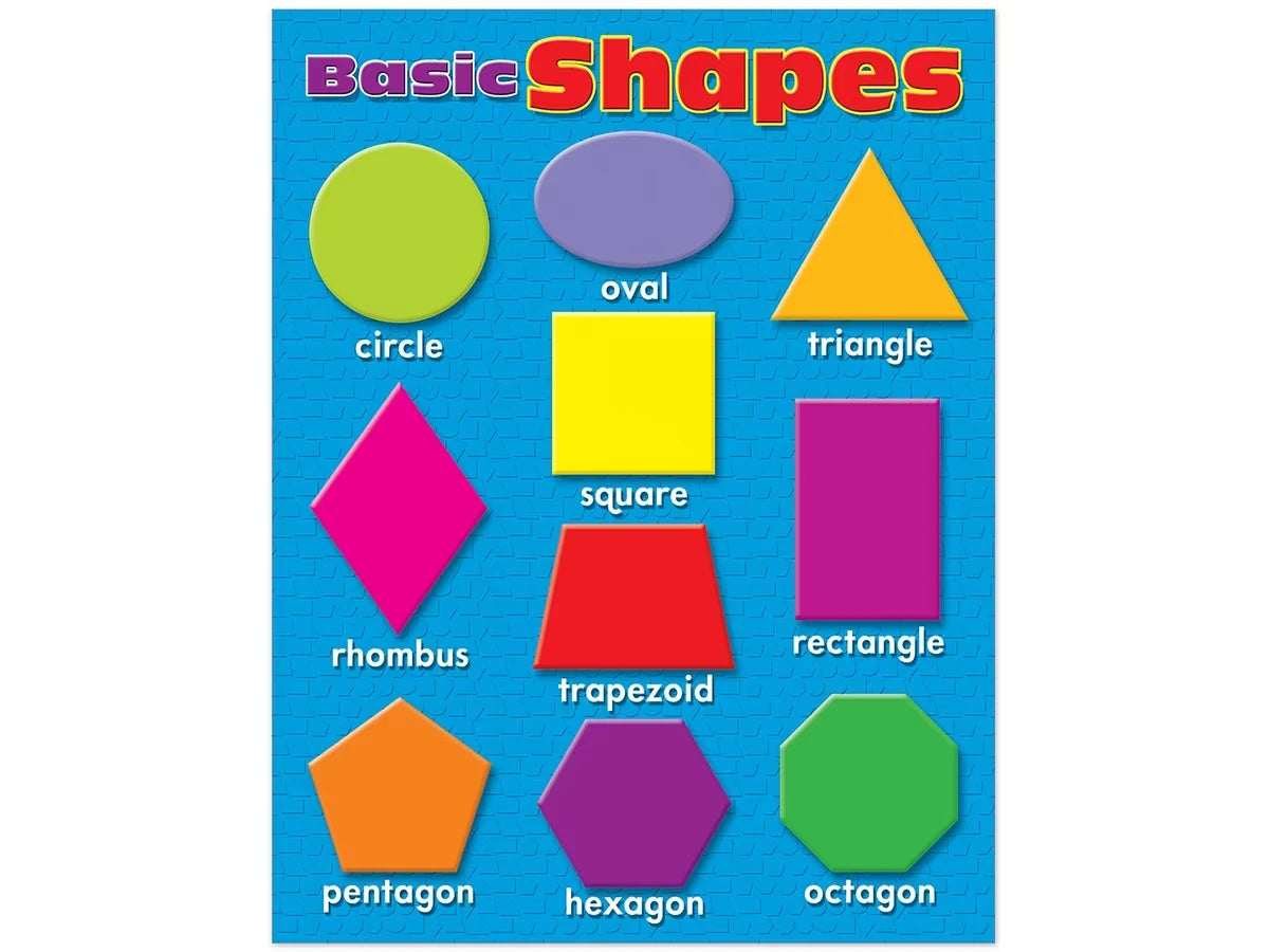 Basic Shapes Poster - US 5839