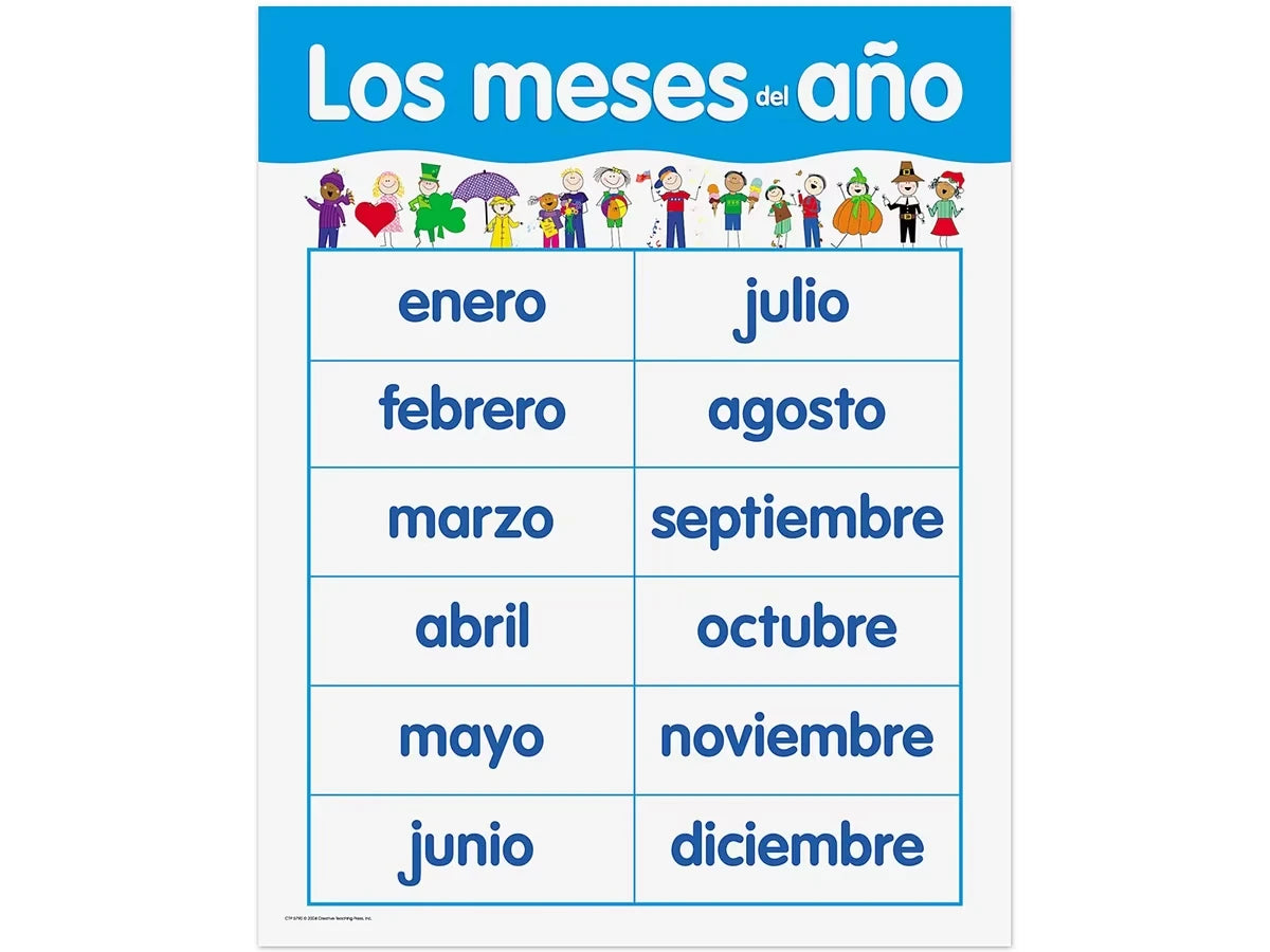 Los meses del año Poster - US 2110