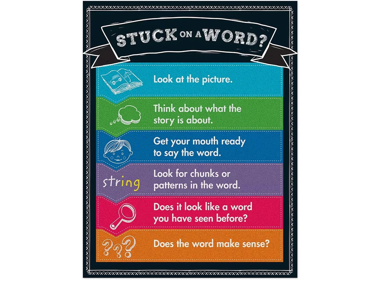 Colorful Chalkboard: Stuck on a Word? Reference Poster - US 8418