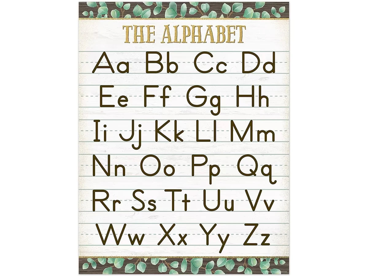 Eucalyptus Alphabet Poster - US 2877
