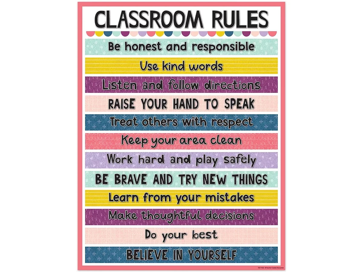 Oh Happy Day! Classroom Rules Poster - US 9398