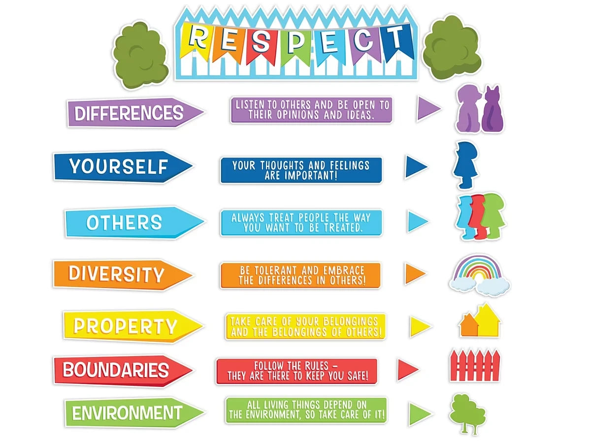Respect Bulletin Board Set - US 2687