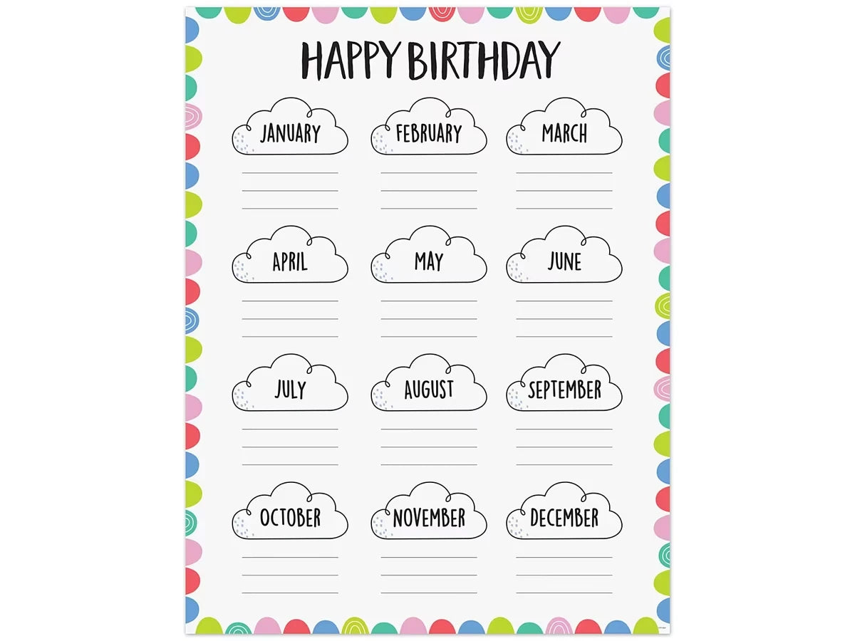 Rainbow Doodles Birthday Poster - US 9030