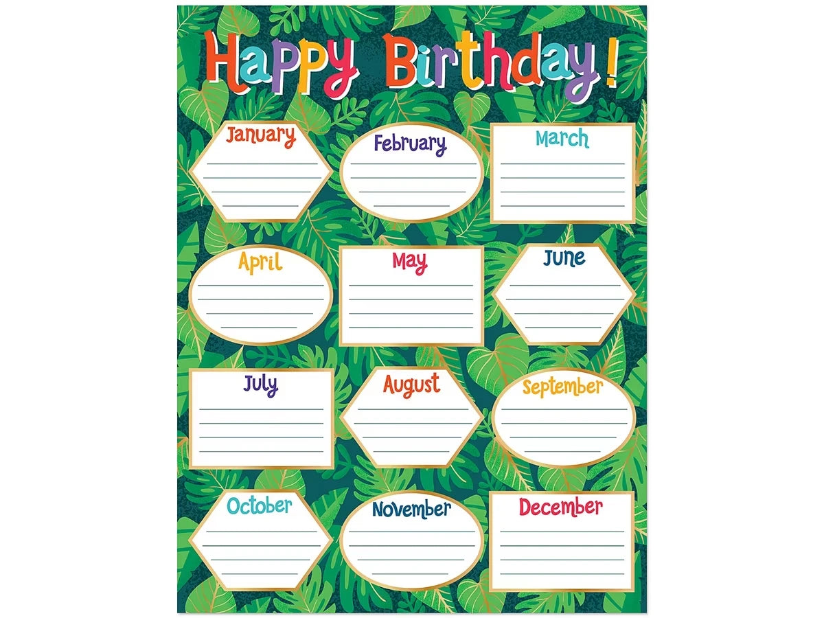 One World Birthday Poster - US 5892