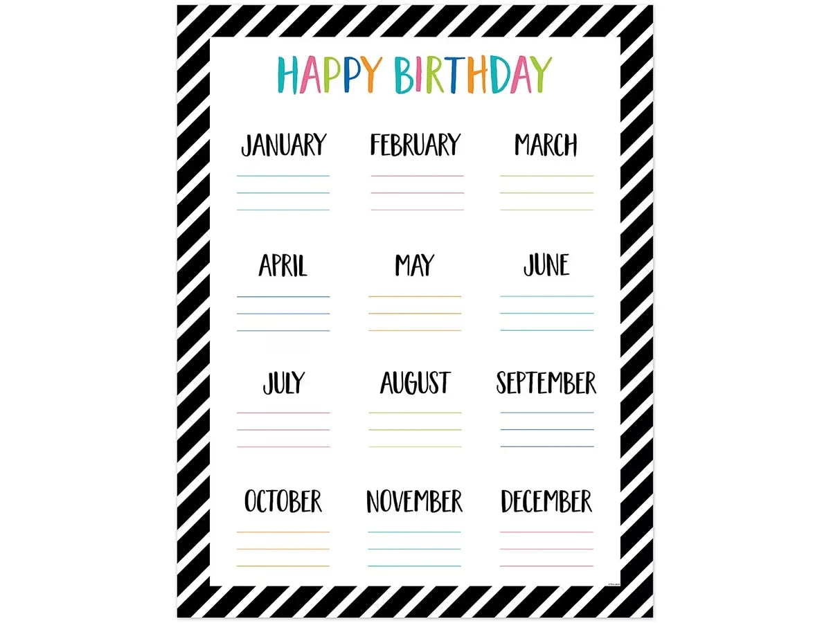 Pop of Color Birthday Poster - US 6350