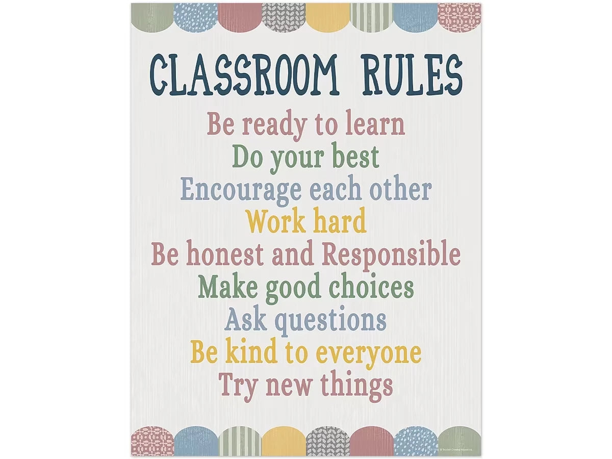 Classroom Cottage Classroom Rules Poster - US 5083
