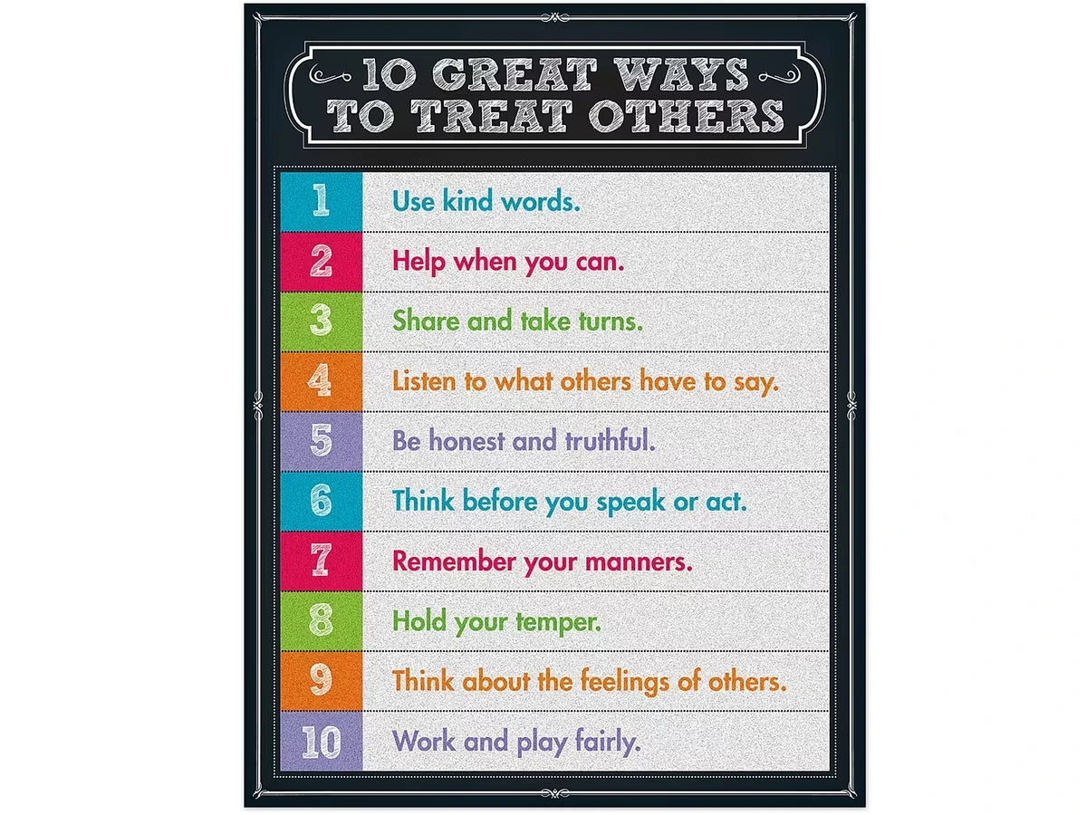 Colorful Chalkboard 10 Great Ways to Treat Others Poster - US 3783