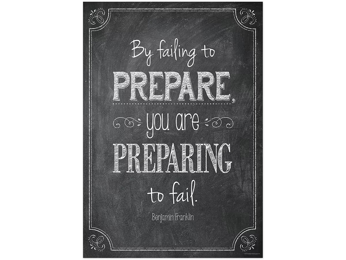 Chalk It Up! By Failing to Prepare… Poster - US 8183