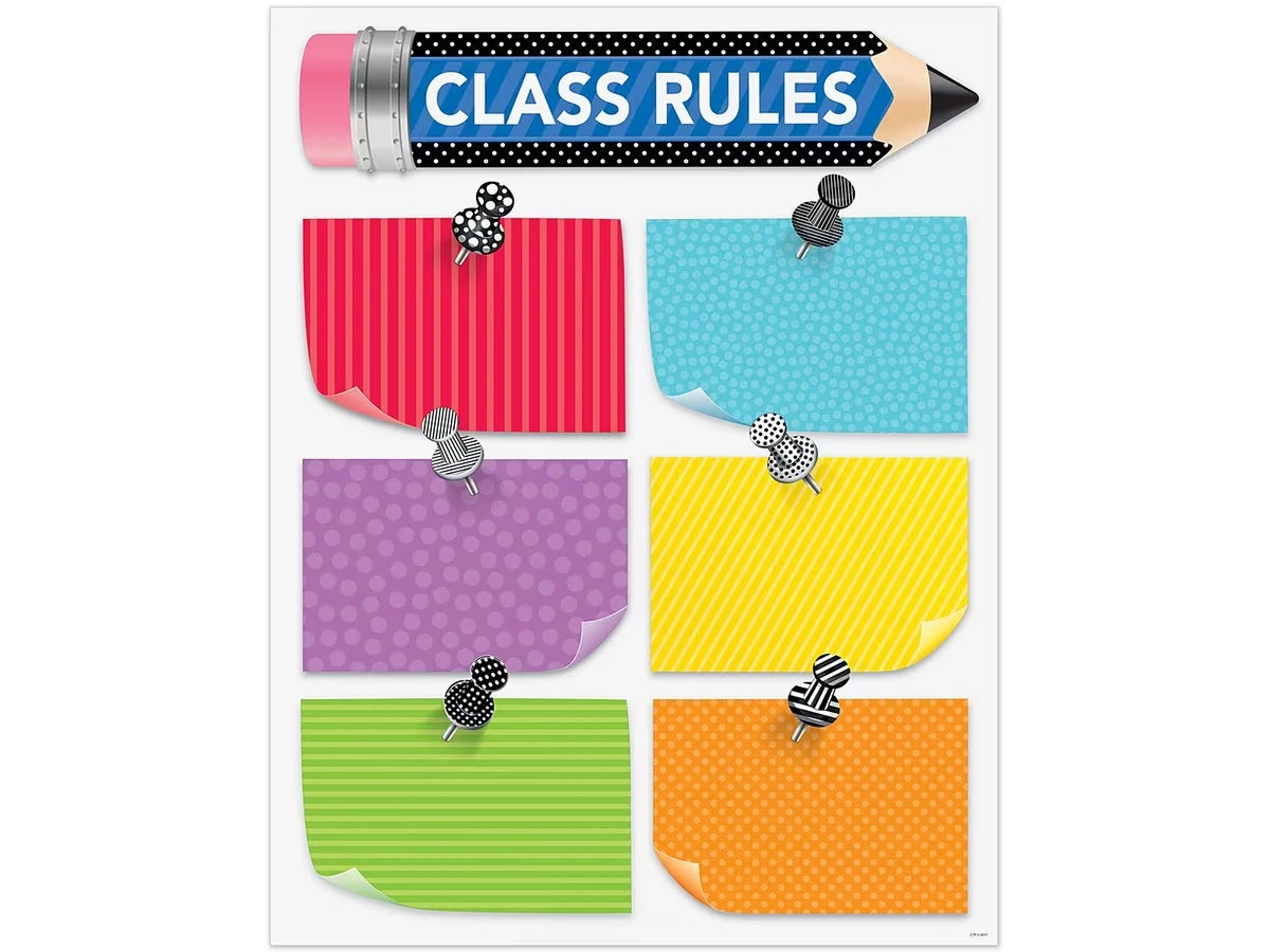 Bold & Bright Classroom Rules Poster - US 2567