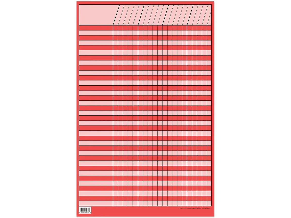 Red Small Incentive Chart - US 8976