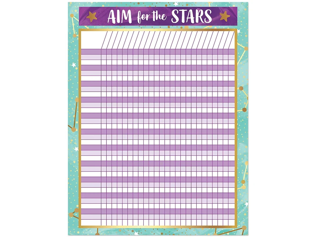 Galaxy Incentive Chart - US 2267