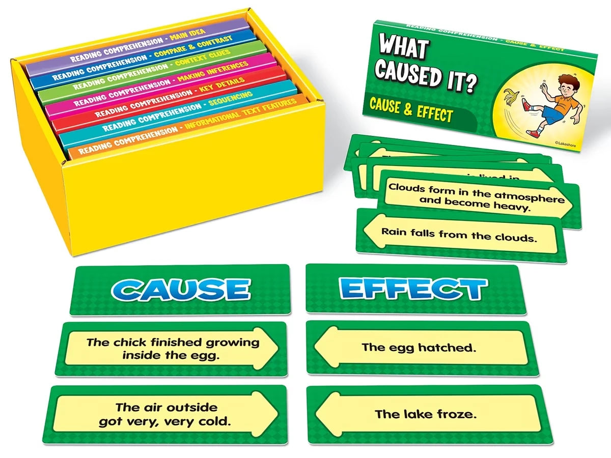 Match & Sort Reading Comprehension Quickies - Gr. 2-3 - US 4663