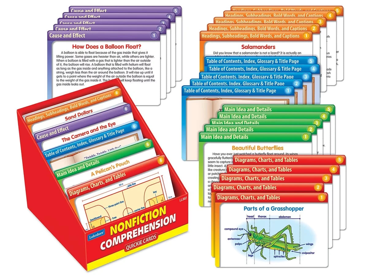 Nonfiction Comprehension Quickie Cards - US 3240
