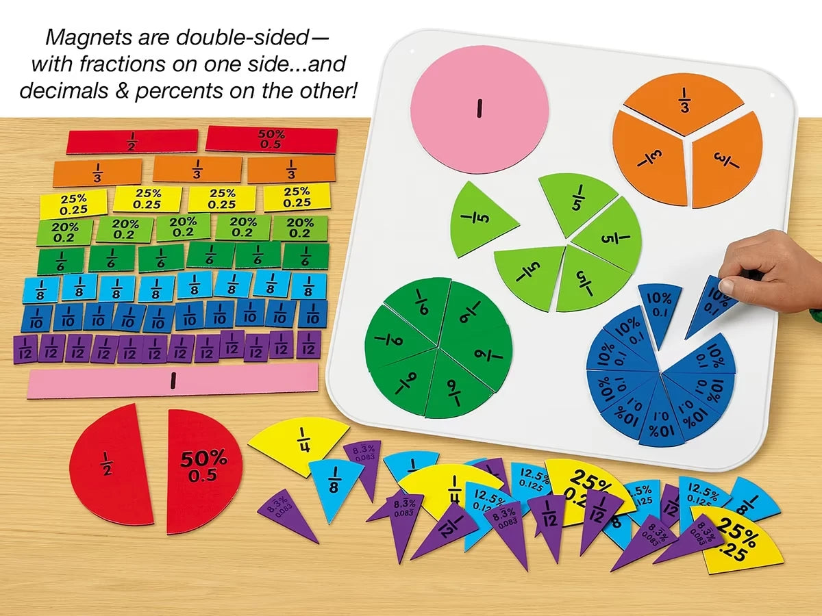 Building Fractions, Decimals & Percents Magnetic Board - US 7043