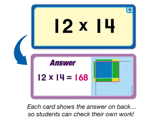 Hands-On Multiplication & Division Kit - US 1342