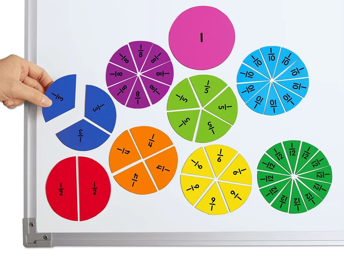 Magnetic Fraction Circles - US 6980