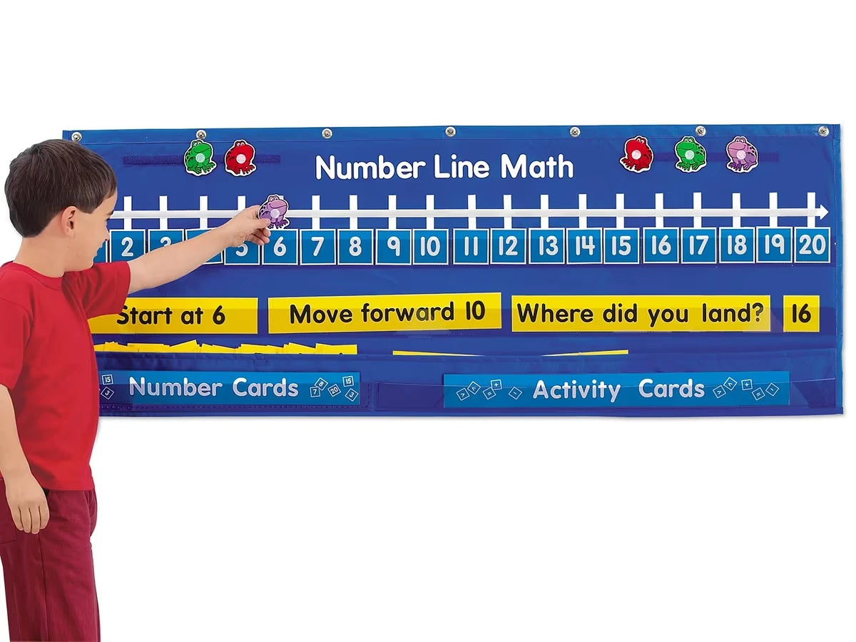 Number Line Math Activity Chart - US 3302