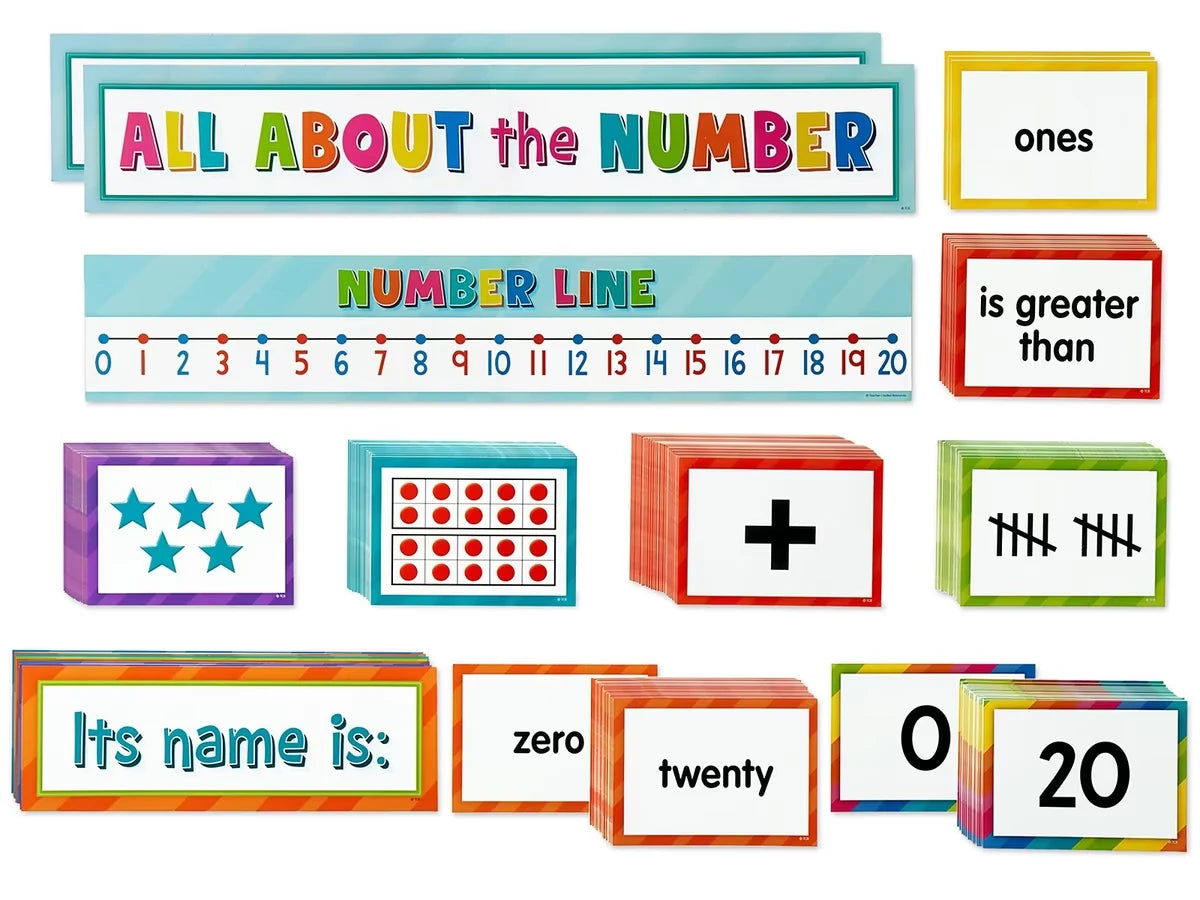 Numbers & Counting Pocket Chart Activity Cards - US 9776