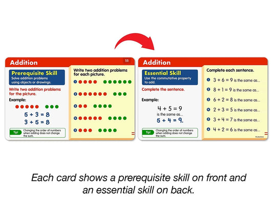 Bridge the Gap! Math Practice Cards - Gr. 1 - US 9662