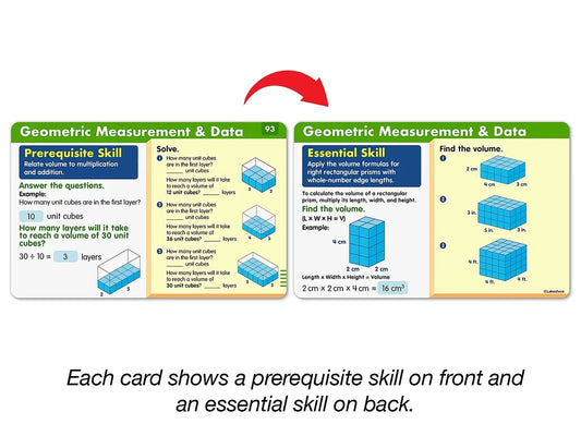 Bridge the Gap! Math Practice Cards - Gr. 5 - US 3695