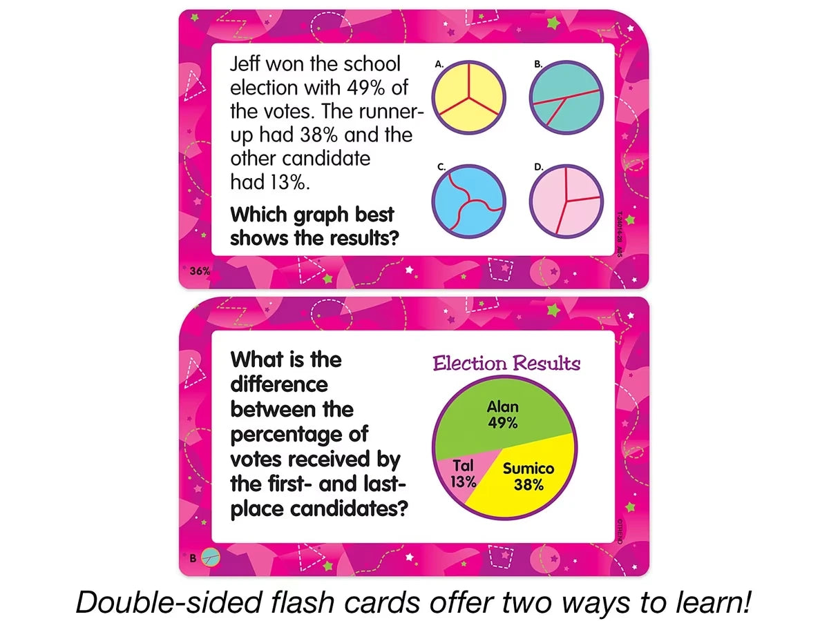 Math Word Problem Flash Cards - Gr. 4-6 - US 6832
